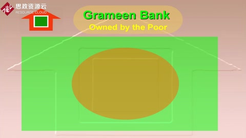 窮人的銀行——Grameen Bank