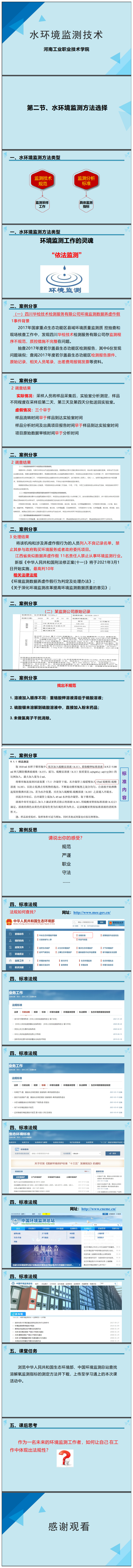 課件：環(huán)境監(jiān)測技術(shù)專業(yè)：《水環(huán)境監(jiān)測—項目一認(rèn)識水環(huán)境監(jiān)測》