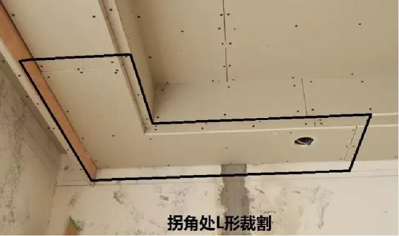 <em>石膏</em>板吊頂