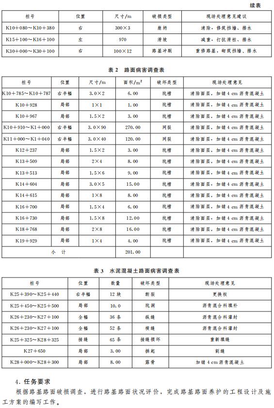 <em>路基</em>養護與維修工程案例2