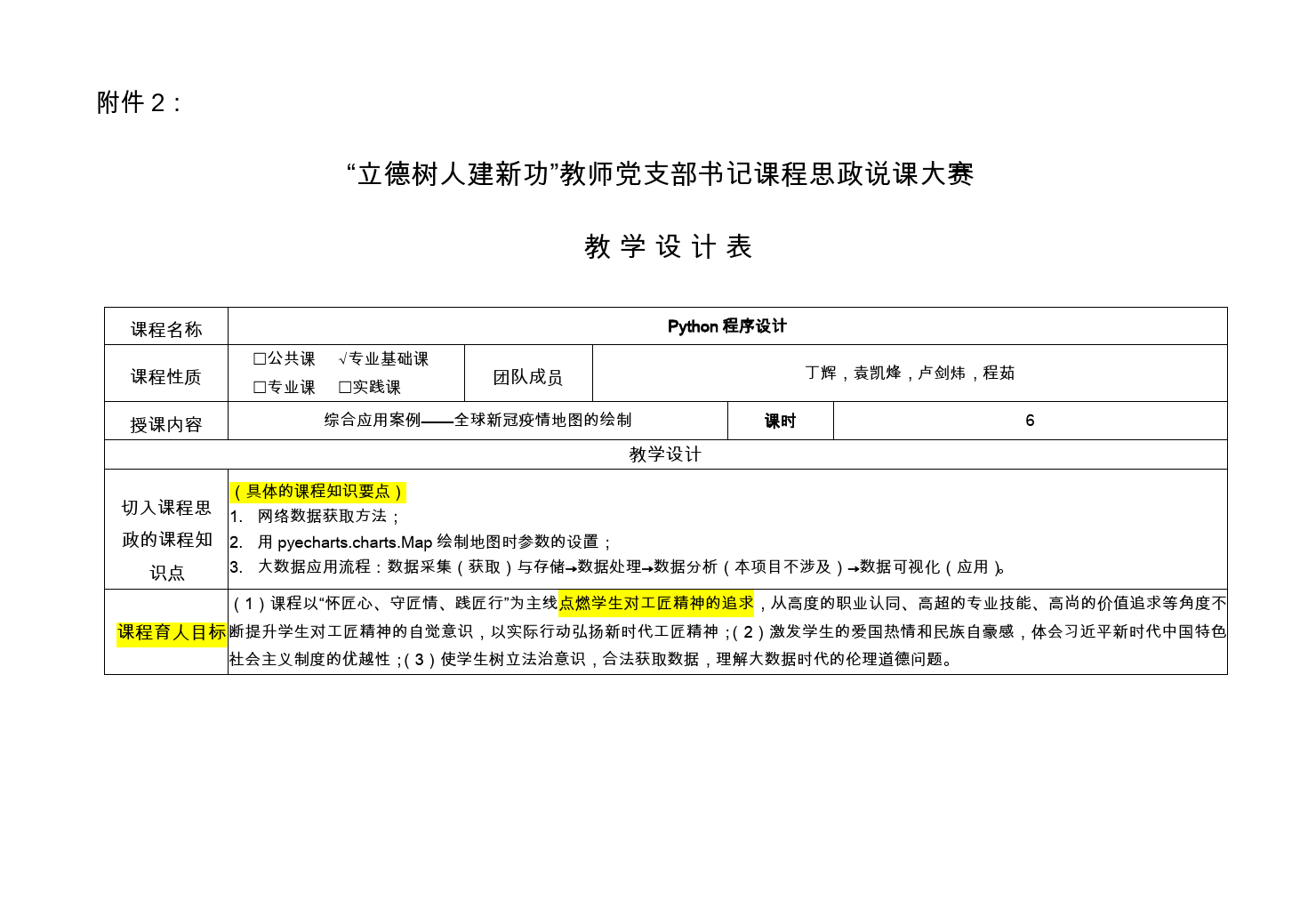 字符串與列表的應用示例