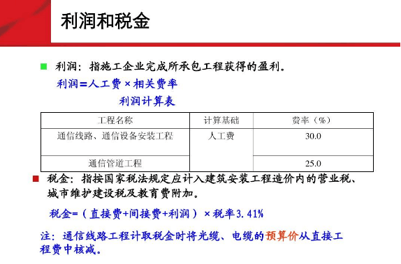 通信<em>利潤</em>和稅金