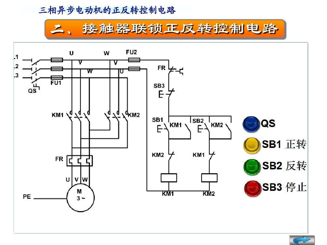 三相異步電動機正反轉<em>控制電路</em>