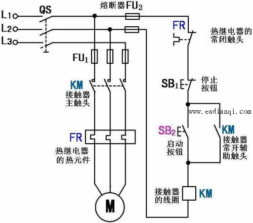 三相異步<em>電動機</em>自鎖控制線路<em>工作</em><em>原理</em>