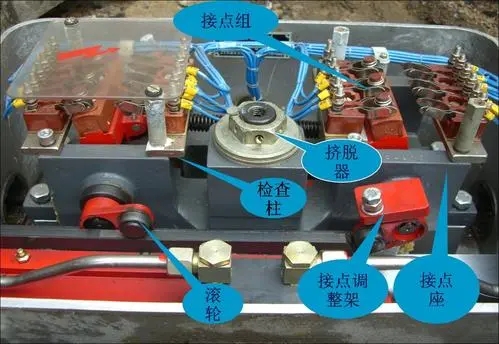 zyj7型電動<em>液壓</em>轉轍機<em>的</em>結構與<em>工作</em>原理