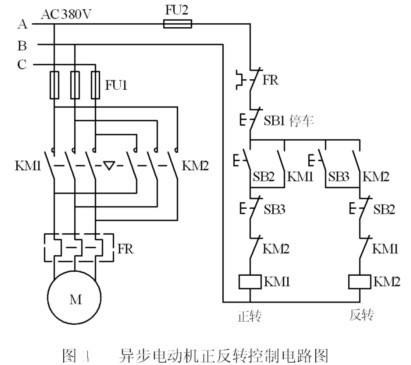 <em>三相</em><em>異步電動機</em>電路圖