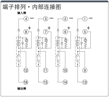 終端<em>繼電器</em>