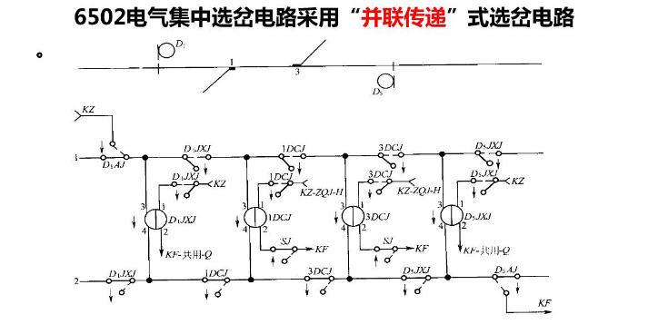 <em>選</em>岔電路