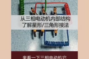 三相電機的內部結構