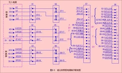 6502電氣集中聯鎖系統