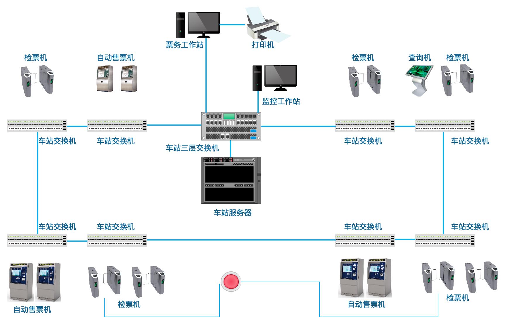 車站<em>計算機</em><em>系統</em>