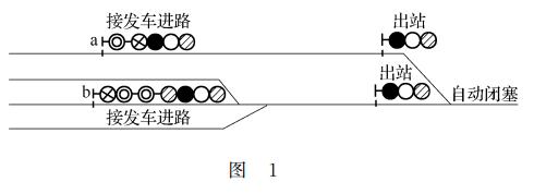 接車進路<em>信號機</em>