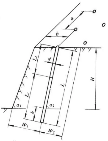 常用的爆破方法—<em>深</em>孔爆破