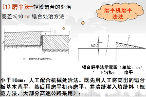水泥混凝土<em>路面</em>病害：<em>錯</em><em>臺</em>處治方法