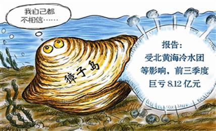 <em>項目</em><em>四</em><em>存貨</em>----<em>存貨</em><em>期末</em><em>計量</em>（<em>獐子</em><em>島</em><em>違規</em><em>案例</em>，<em>合法經營</em><em>重要性</em>）-<em>圖片</em>2