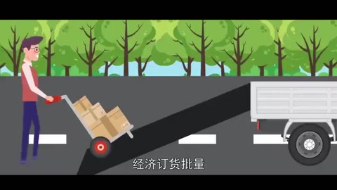 一分鐘了解經濟訂貨批量