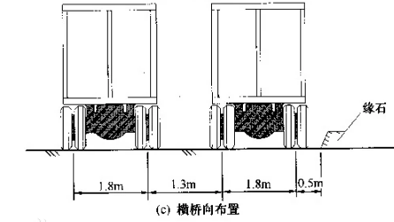 車輛荷載<em>概述</em><em>圖</em>