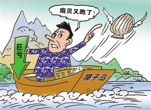 <em>項(xiàng)目</em><em>四</em><em>存貨</em>----<em>存貨</em><em>期末</em><em>計(jì)量</em>（獐子島違規(guī)案例，合法經(jīng)營(yíng)重要性）-圖片6
