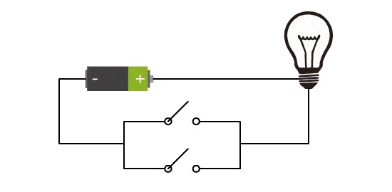 <em>門電路</em>實驗