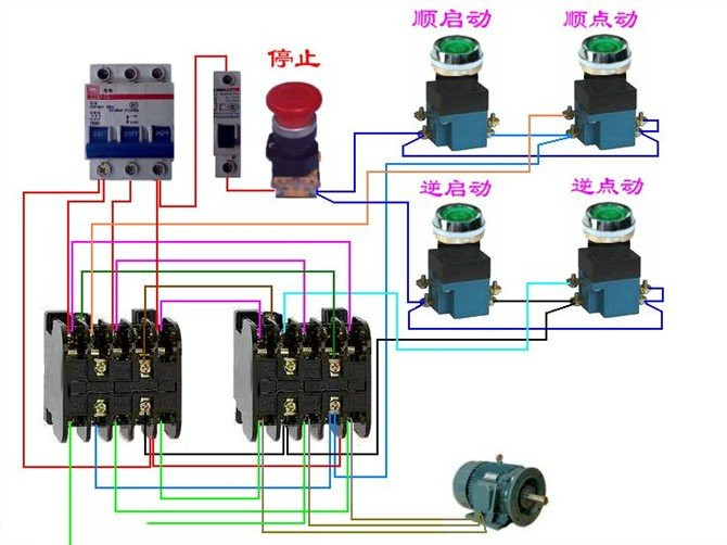 三<em>相</em>交流異步電動機工作原理