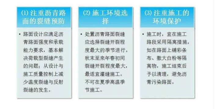 路面裂縫處置<em>的</em><em>有關</em>問題
