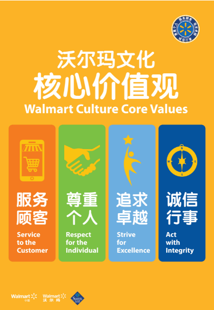 <em>沃</em><em>爾</em><em>碼</em>文化<em>核心</em><em>價值觀</em>