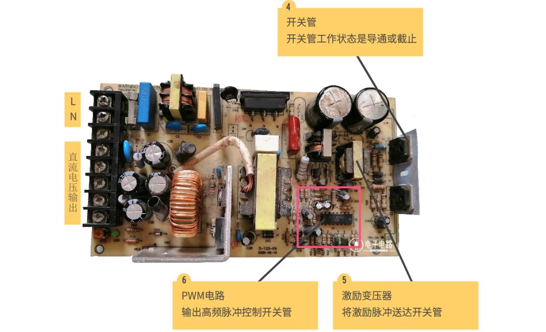 開關<em>電源</em>
