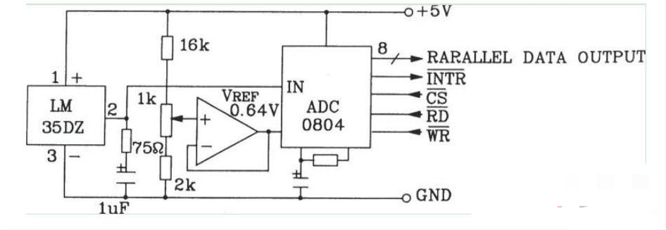 LM35DZ攝氏溫度<em>傳感器</em>構成的轉換電路圖