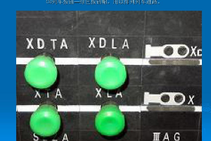 列車進路按鈕