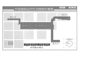 地鐵照明<em>系統(tǒng)</em>示意圖
