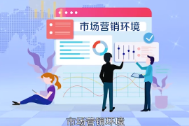 什么是市場(chǎng)營銷環(huán)境
