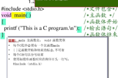 <em>C</em><em>語言</em><em>程序</em>介紹