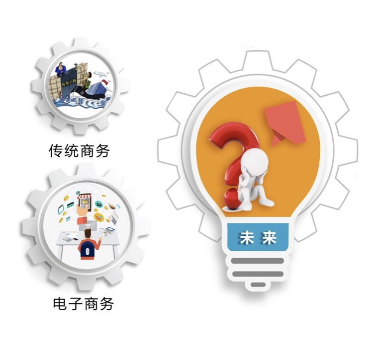 <em>授課</em><em>用</em><em>圖</em>—京東