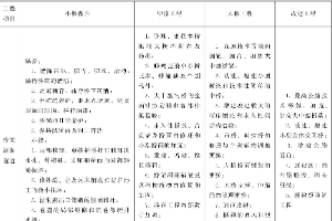 公路<em>養護</em><em>工程</em>分類<em>2</em>