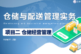 <em>課件</em>：<em>現(xiàn)代</em><em>物流</em><em>管理</em><em>專業(yè)</em>《<em>倉儲</em><em>與</em><em>配送</em><em>管理</em><em>實(shí)務(wù)</em>—<em>項(xiàng)目</em>二<em>倉儲</em>經(jīng)營<em>管理</em>》