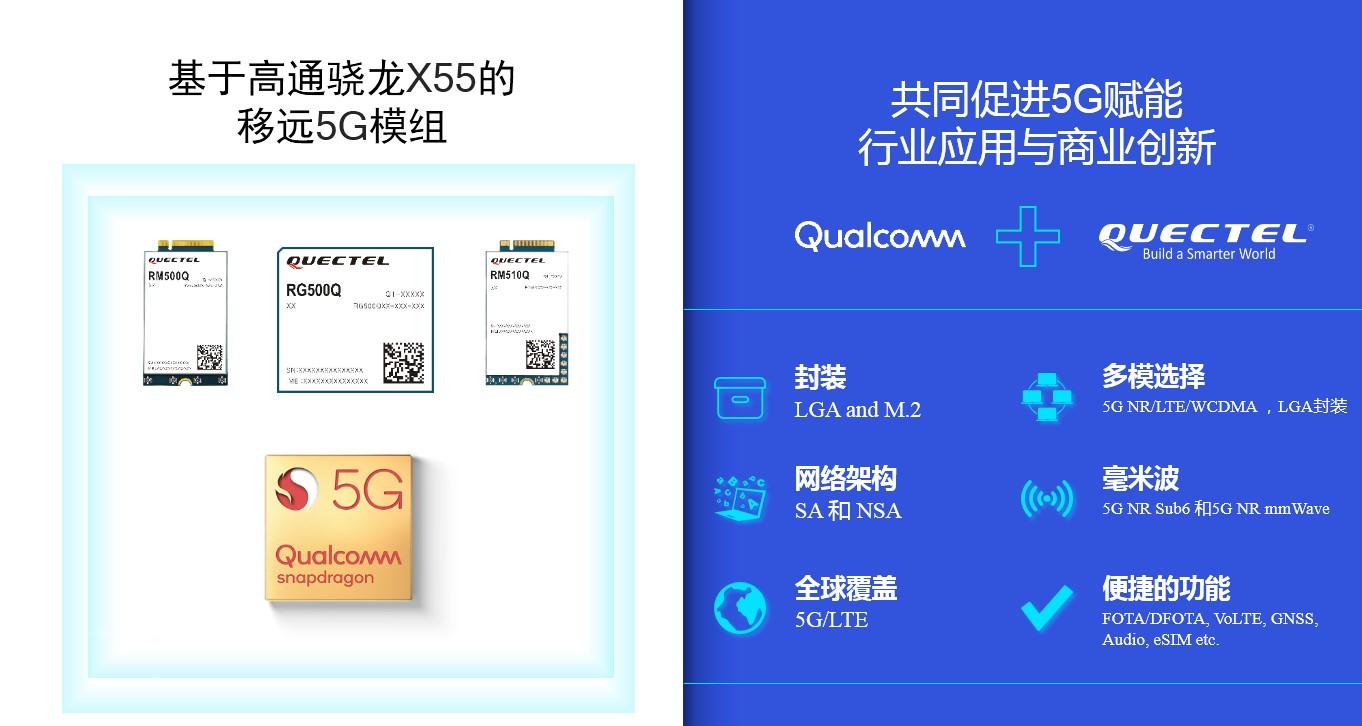 <em>高</em>通發起“5G物聯網計劃” 追趕5G市場
