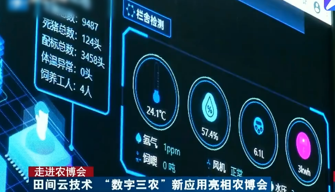 田間云技術(shù)“數(shù)字三農(nóng)”新應(yīng)用亮相農(nóng)博會(huì)
