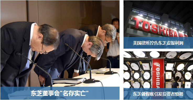 東芝財務<em>造假</em>事件