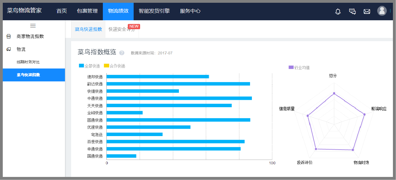 <em>菜鳥</em><em>物流</em>管家