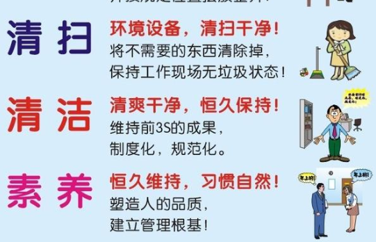 7S管理 教學(xué)任務(wù)：入庫業(yè)務(wù)操作