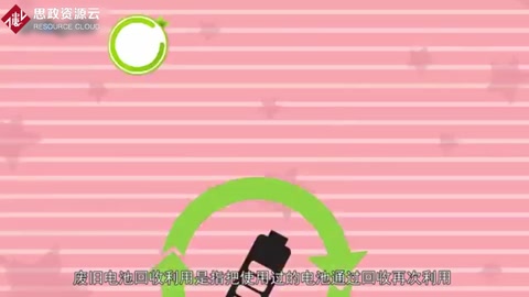 環境友好：廢舊電池回收<em>利用</em>