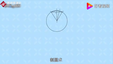 割圓術：求取圓周率<em>的</em>方法