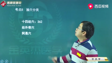 <em>中醫</em>超級寶典-針灸學08-腧穴分類：十四經穴、經外奇穴、阿是穴