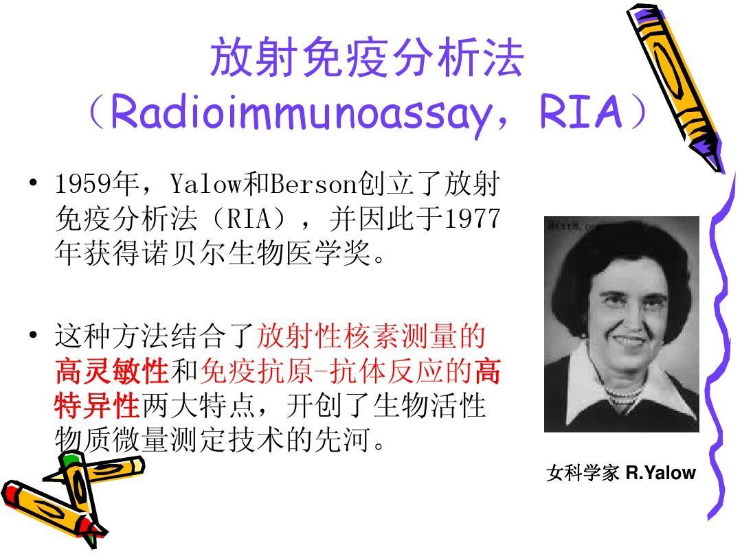 柏森和羅莎琳創(chuàng)立的放射免疫測(cè)定法