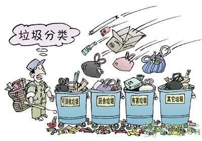 快速消費品對生態環境環保帶來問題和危害
