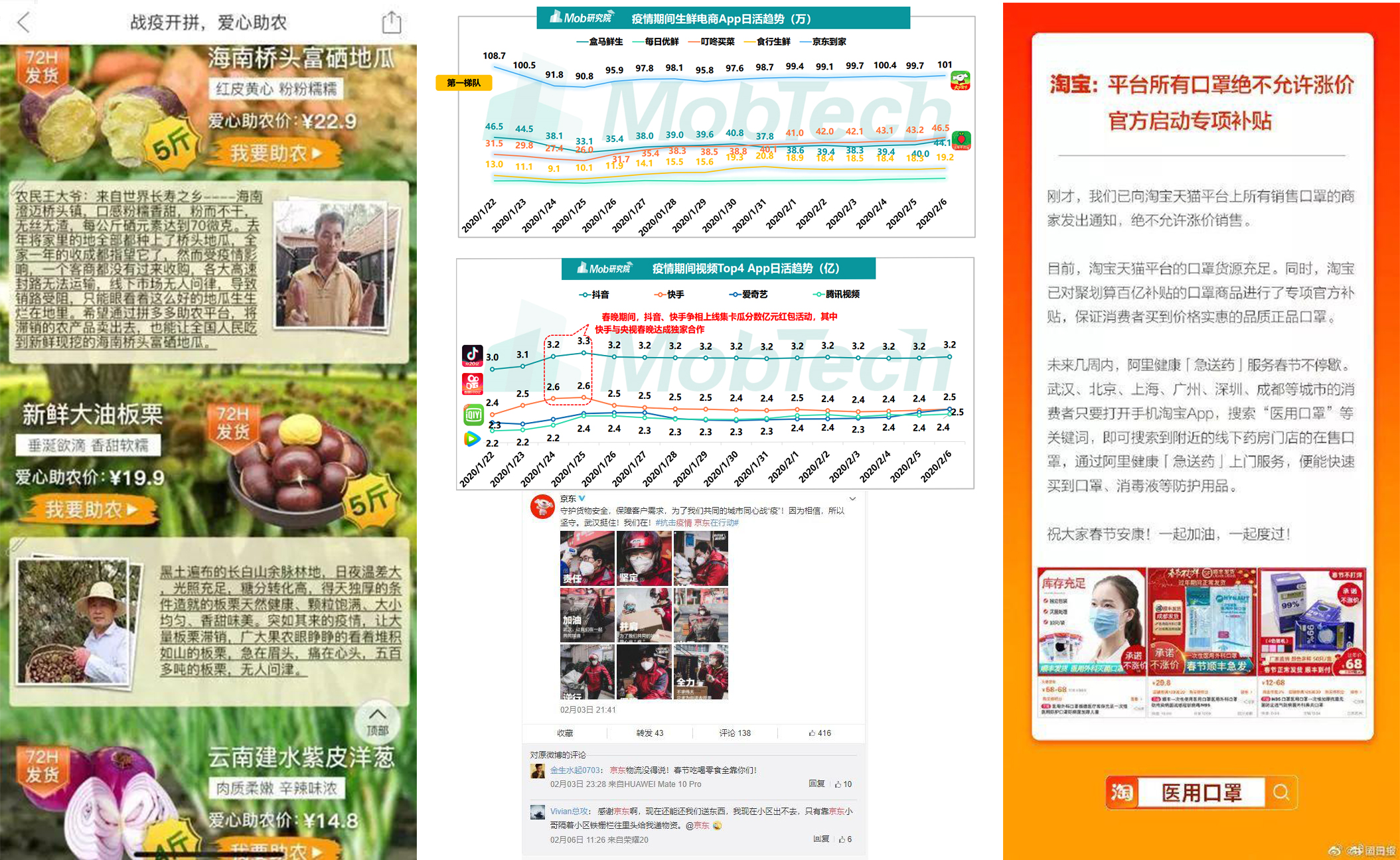 疫情期間傳統線下商業及教育收到很大限制，各大平臺通過線上開展新形式的電商活動