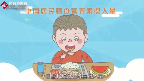 一分鐘了解<em>中國</em><em>居民</em><em>膳食</em>營養(yǎng)素攝入量