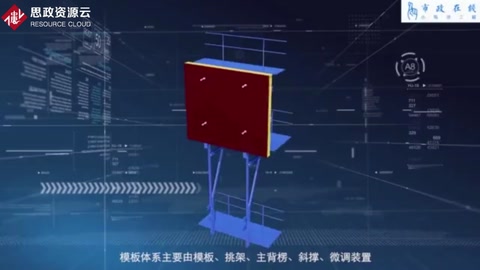 一次性給你講個(gè)明白——模板安裝