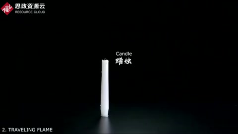 生活中三種神奇的<em>化學(xué)反應(yīng)</em>