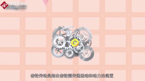 一分鐘了解齒輪傳動